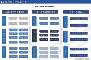 开云app官方网站下载安卓版截图0